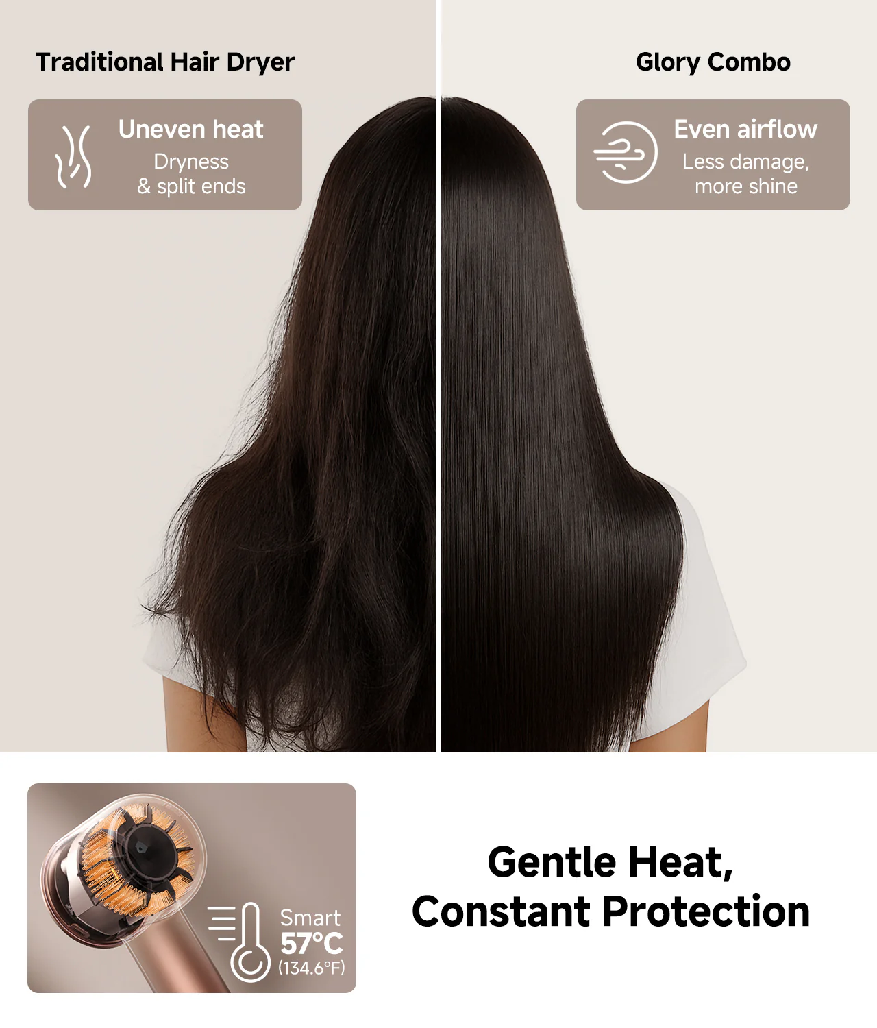 Dreame Hair Glory Combo High-Speed Hair Dryer - Image 3