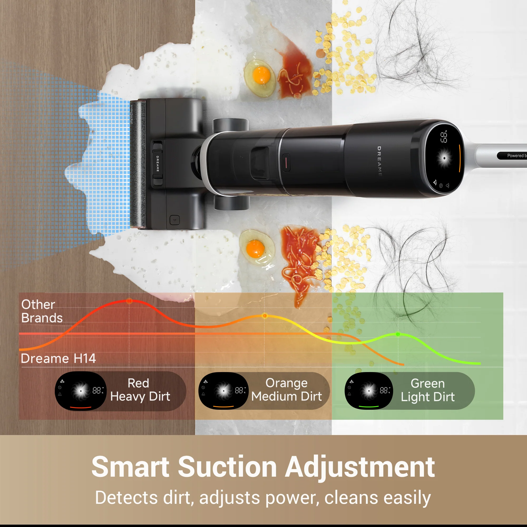 Dreame H14 Wet Dry Vacuum - Spring Sale Flash Sale - Image 3